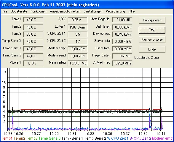 CPUCooL 8.1.0