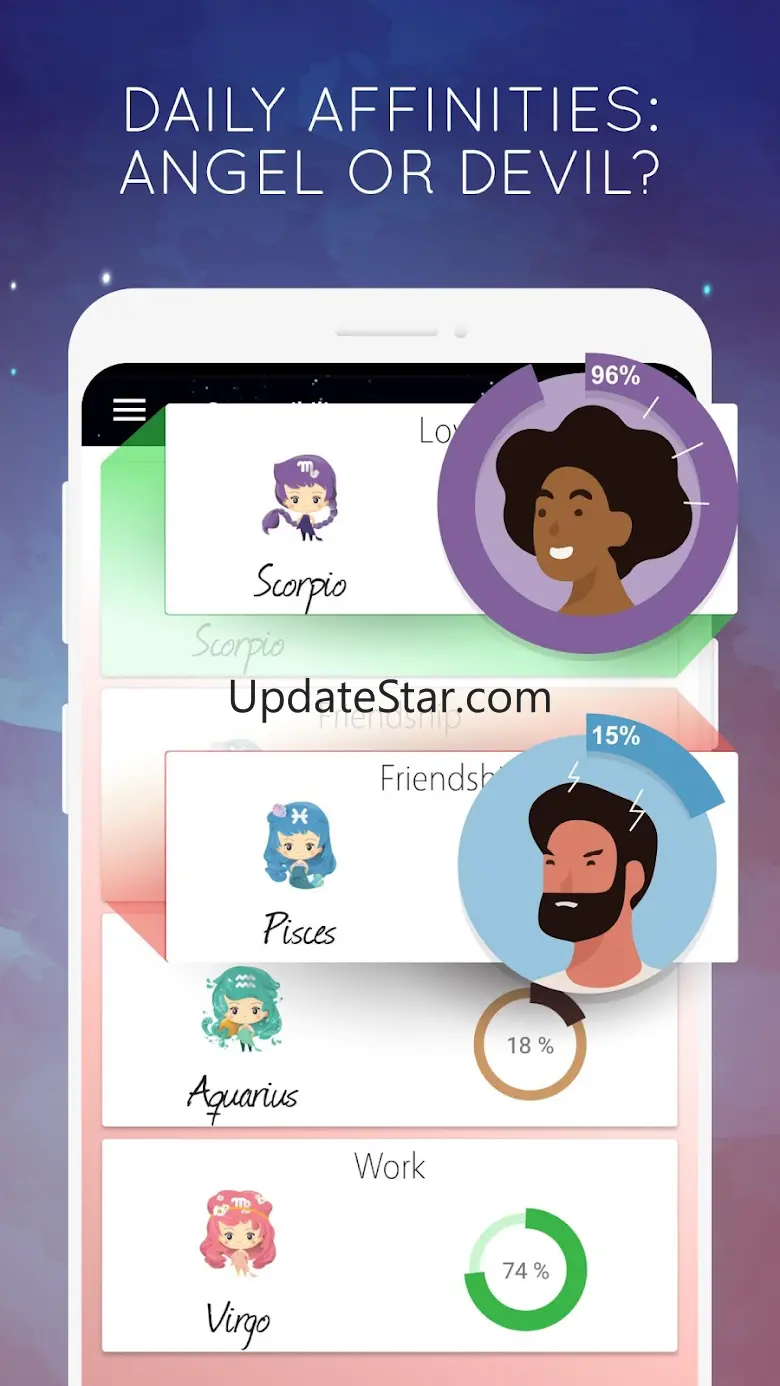 Gemini Horoscope -Daily Zodiac 1.9.8.9