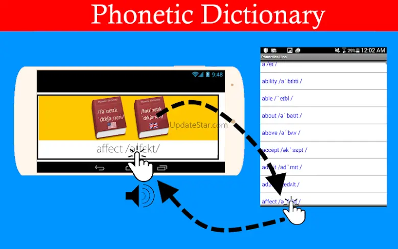 Phipho: English Phonetics 35