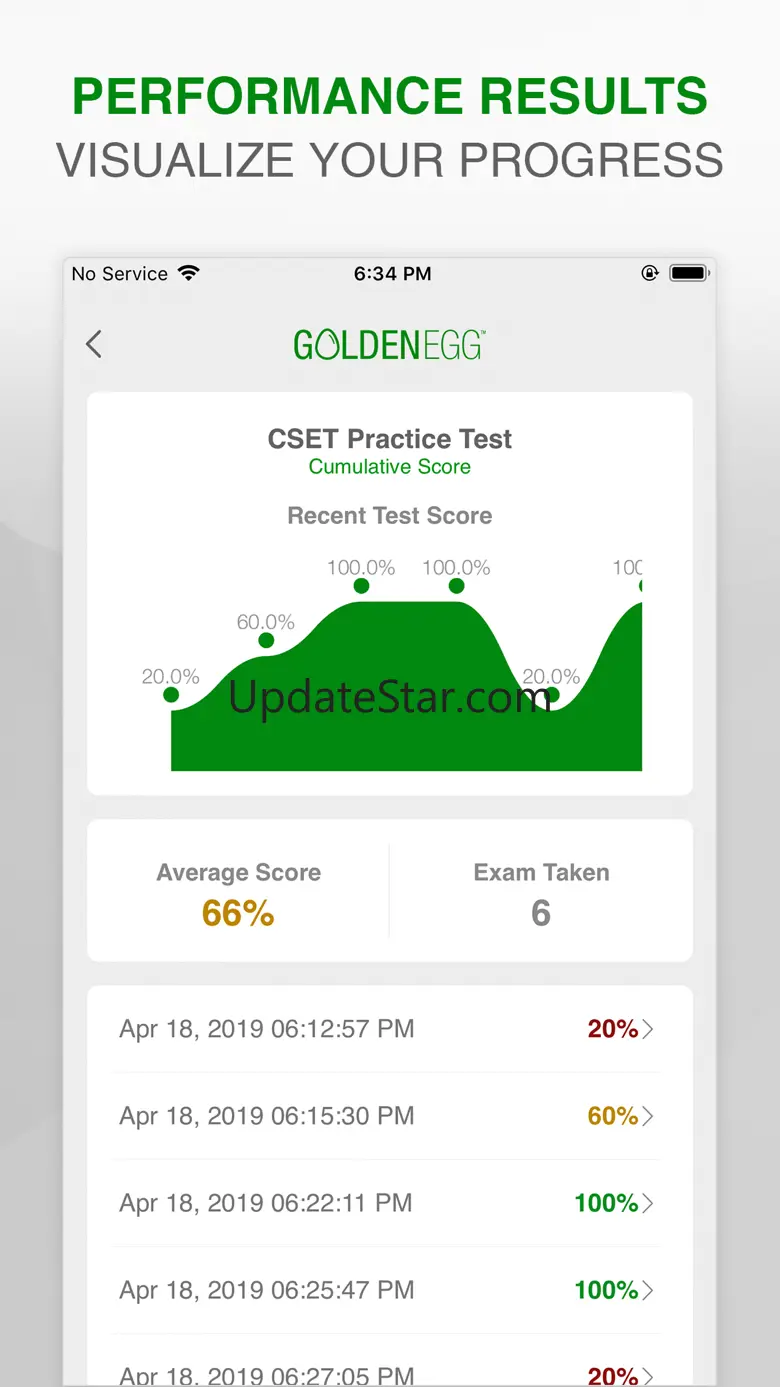 CSET Practice Test Prep 1.0