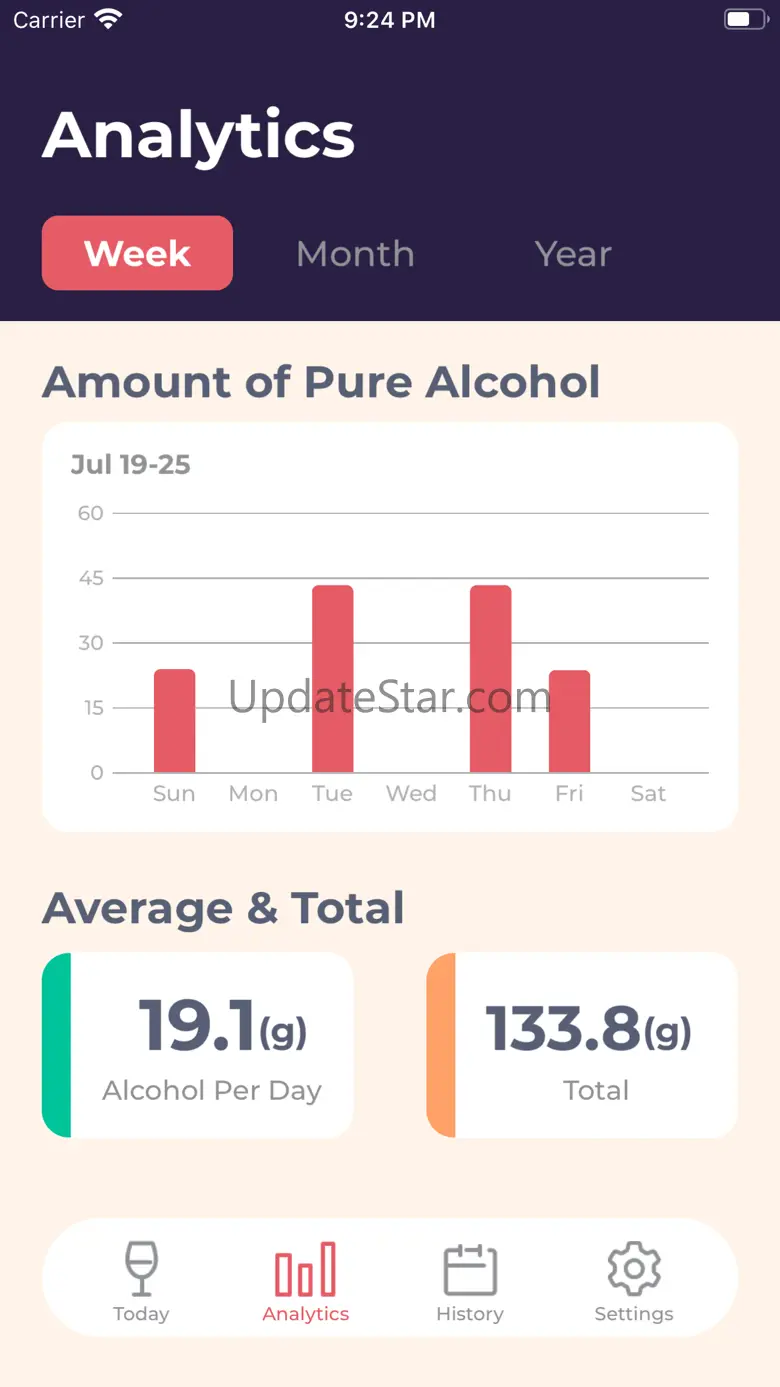 Drinking Log 2.4.0