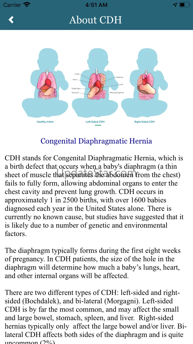 CDH International 1.1
