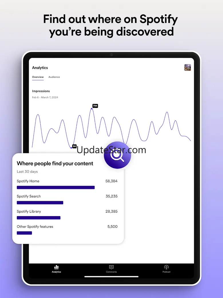 Spotify for Podcasters 5.20.0