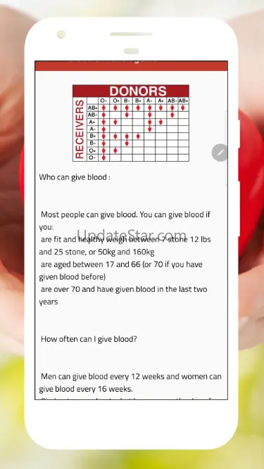Kubet - Blood Type Check 1.5