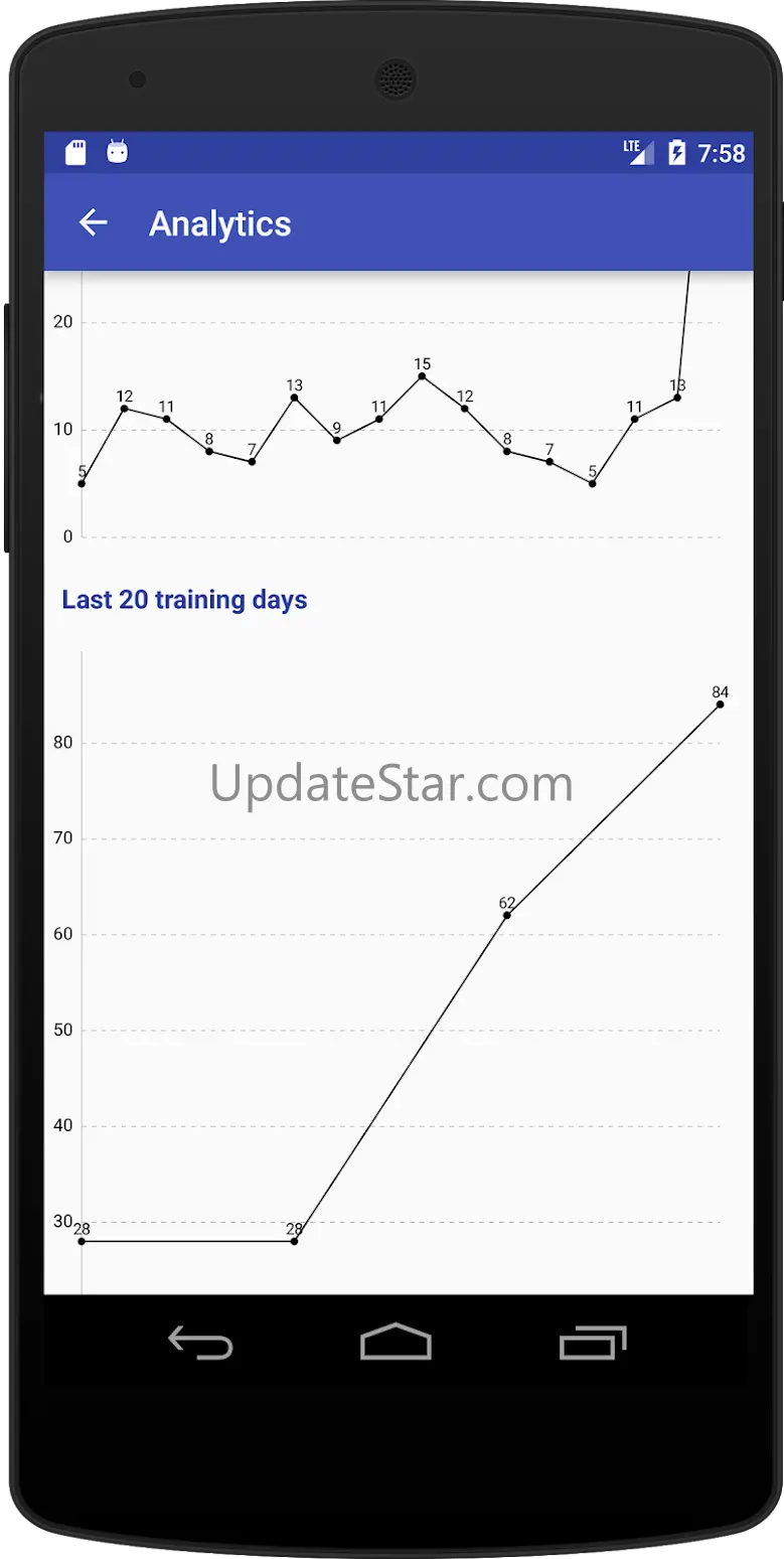 Push Ups Counter 1.0.8