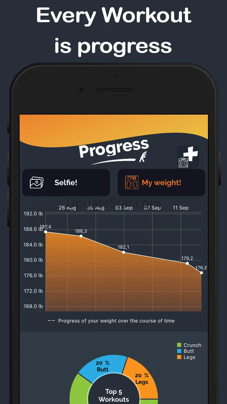 YoFit - Workout & Fitness 3.6.0