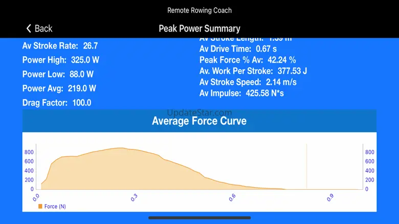 Remote Rowing Coach 1.29