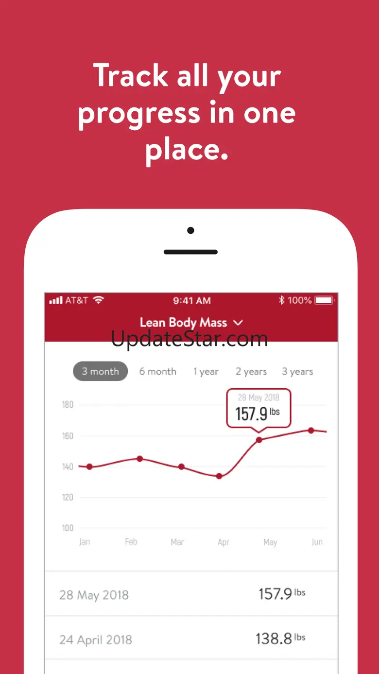 Phisique Online Gym 7.90.0