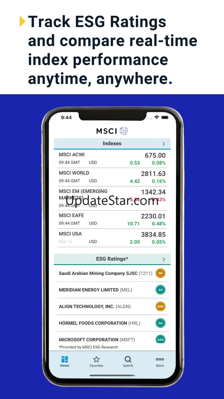 MSCI 1.1.0