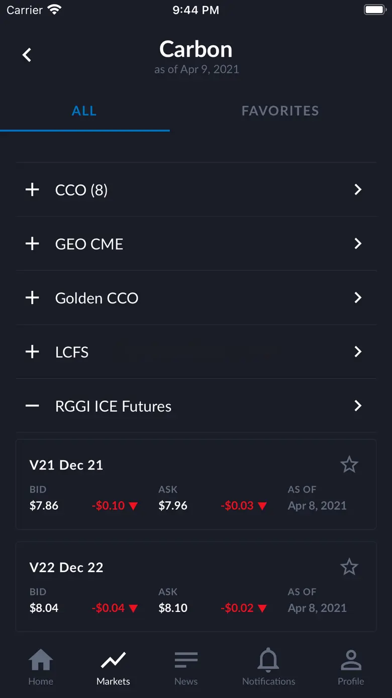 Evolution Markets 1.0.7
