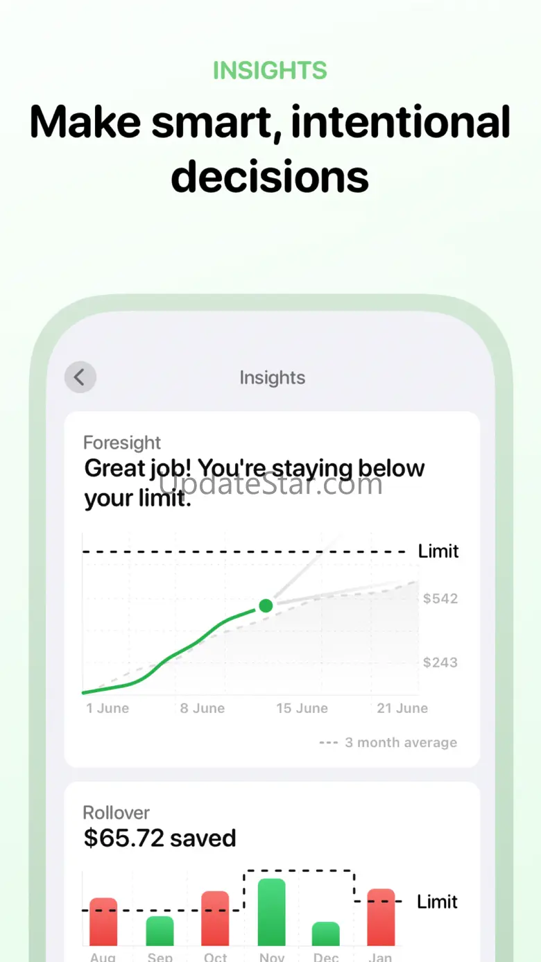 Macaw: Budget & Save Money 2023.1.3