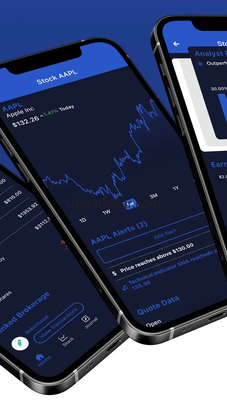 Stockwise by Apheleia 0.1.0