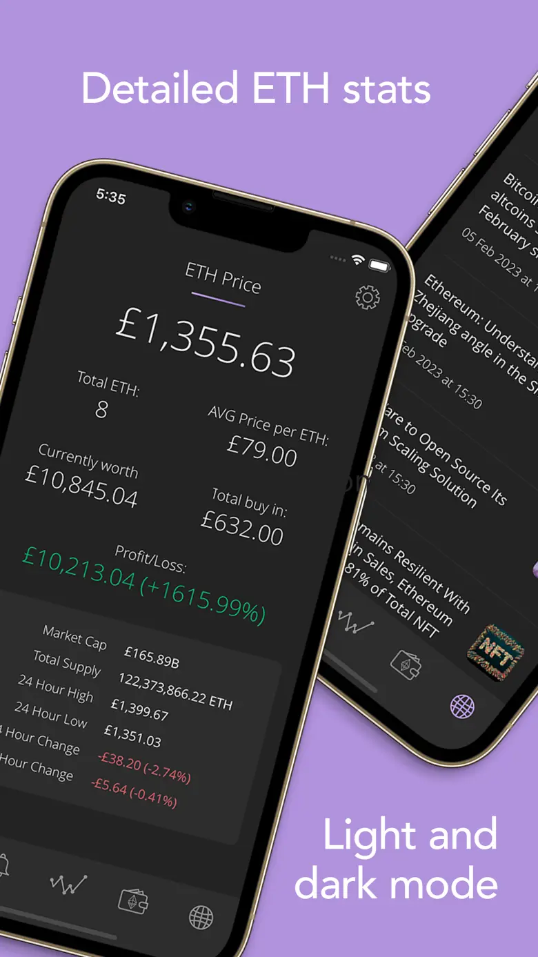 ETH Alerts 1.5
