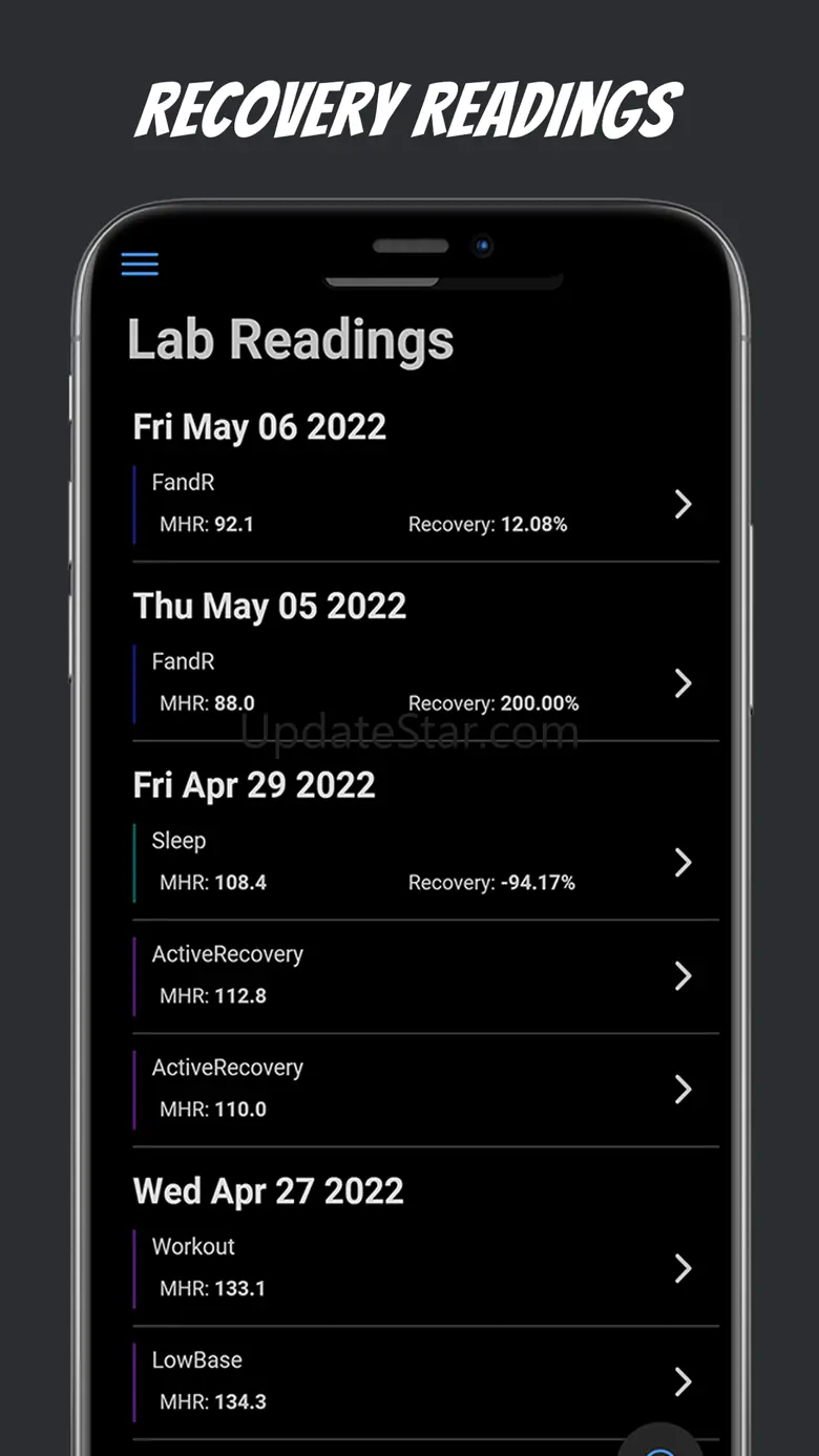 Treigning Lab 8.4