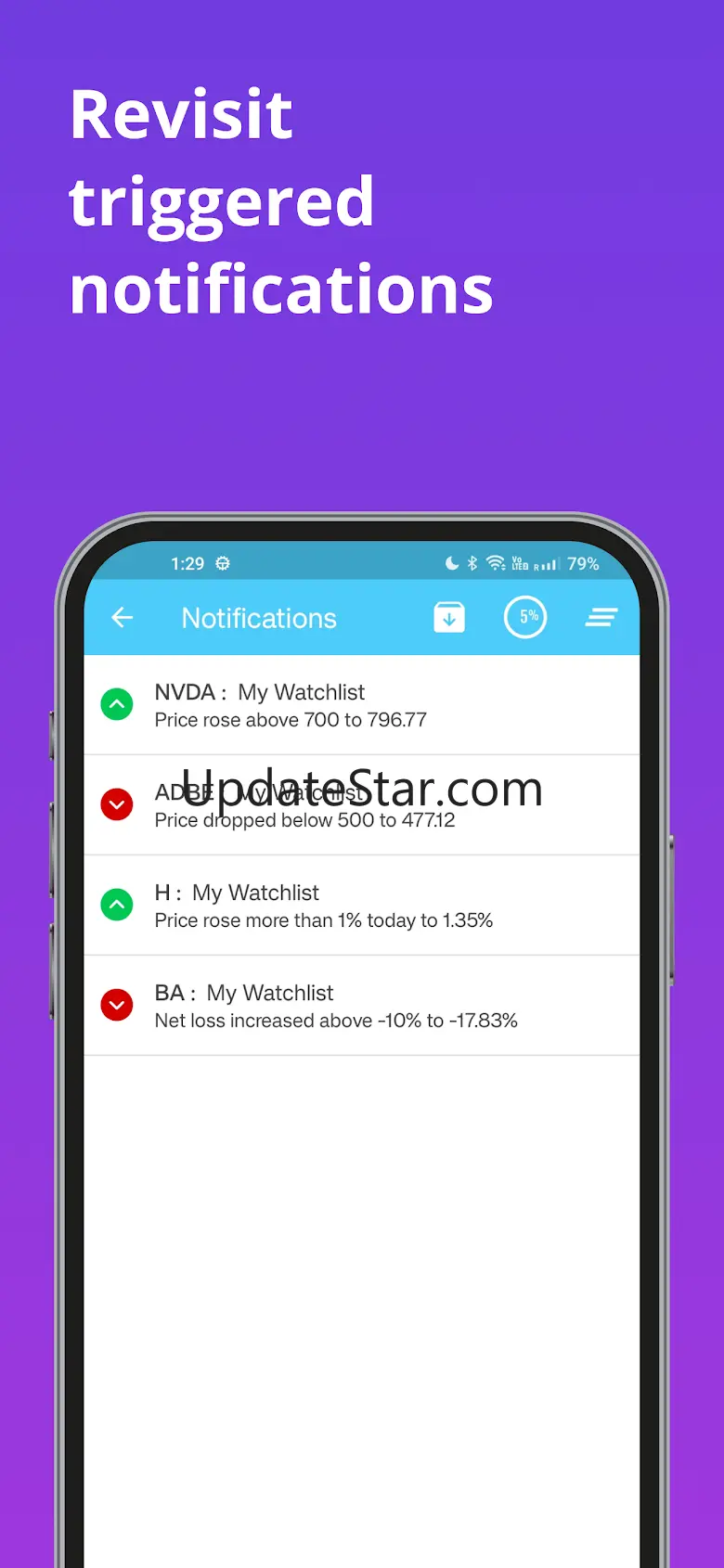 Stock Alerts BG(Alarm/Tracker) 4.1.1