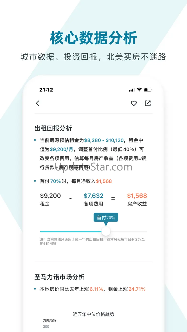 有家-北美实时房产搜索 1.6.0