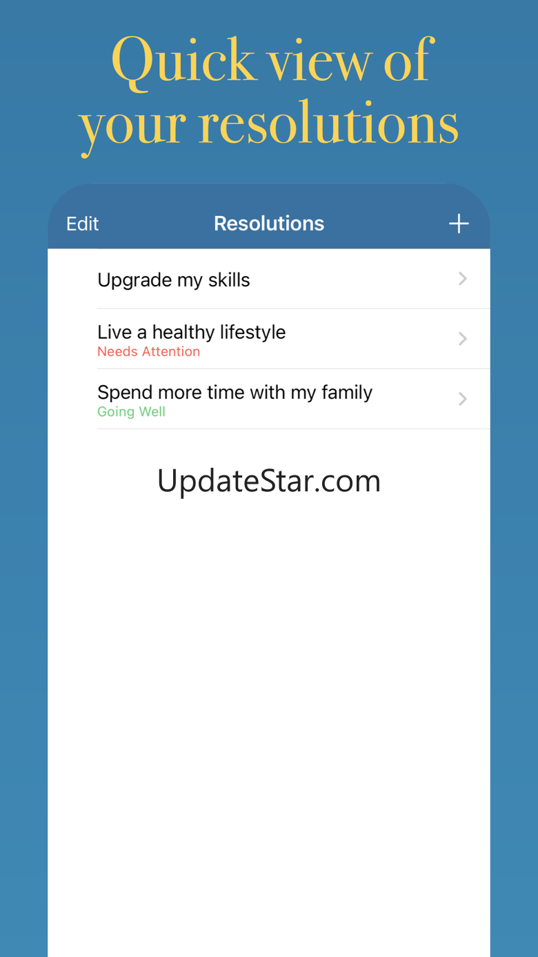 Resolutions 2024 - New Year 1.2.1