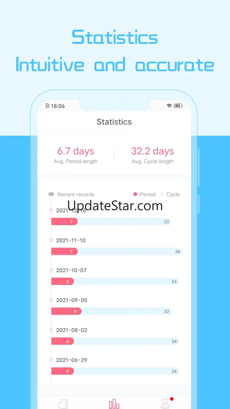 Period Assistant V1.8.93