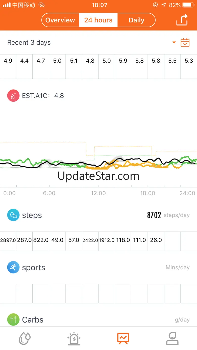 Tomato Lite 1.0.7
