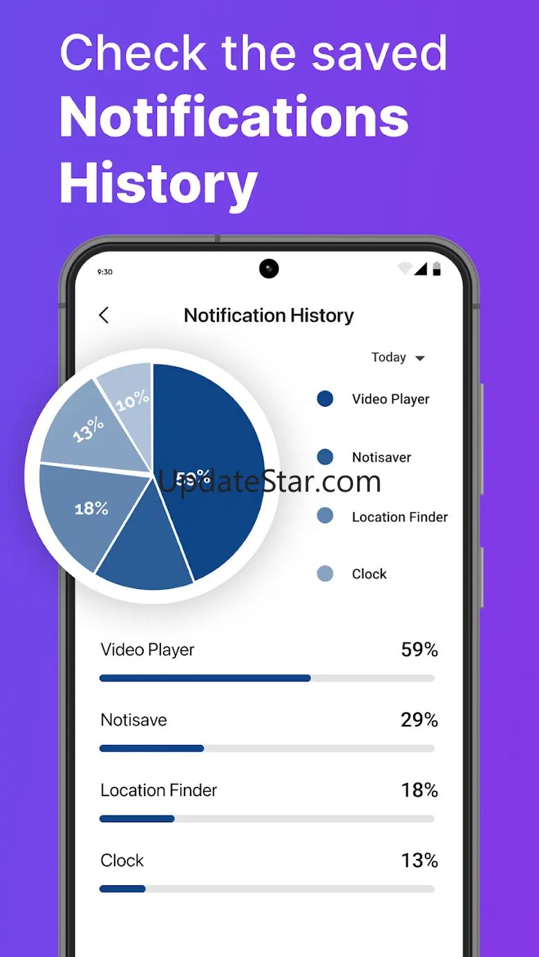 Notification Manager: Notisave 1.19