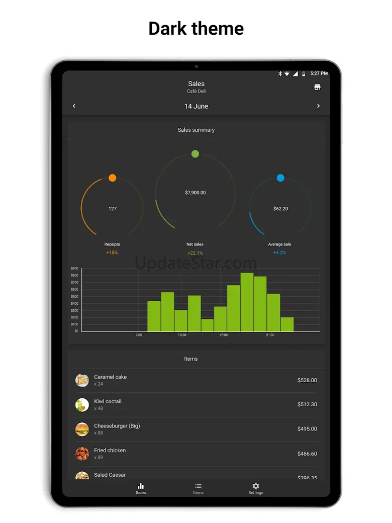 Loyverse Dashboard for POS 1.50