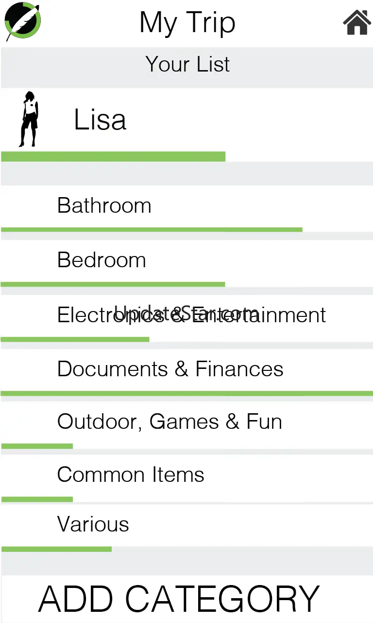 Holiday Checklist for Packing 1.1.2