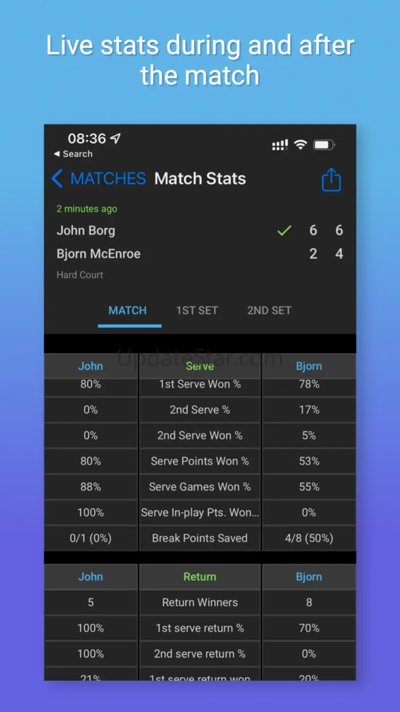 Tennis Stats & Score 1.4