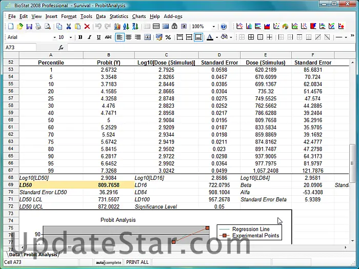 BioStat 2007 5.8.3