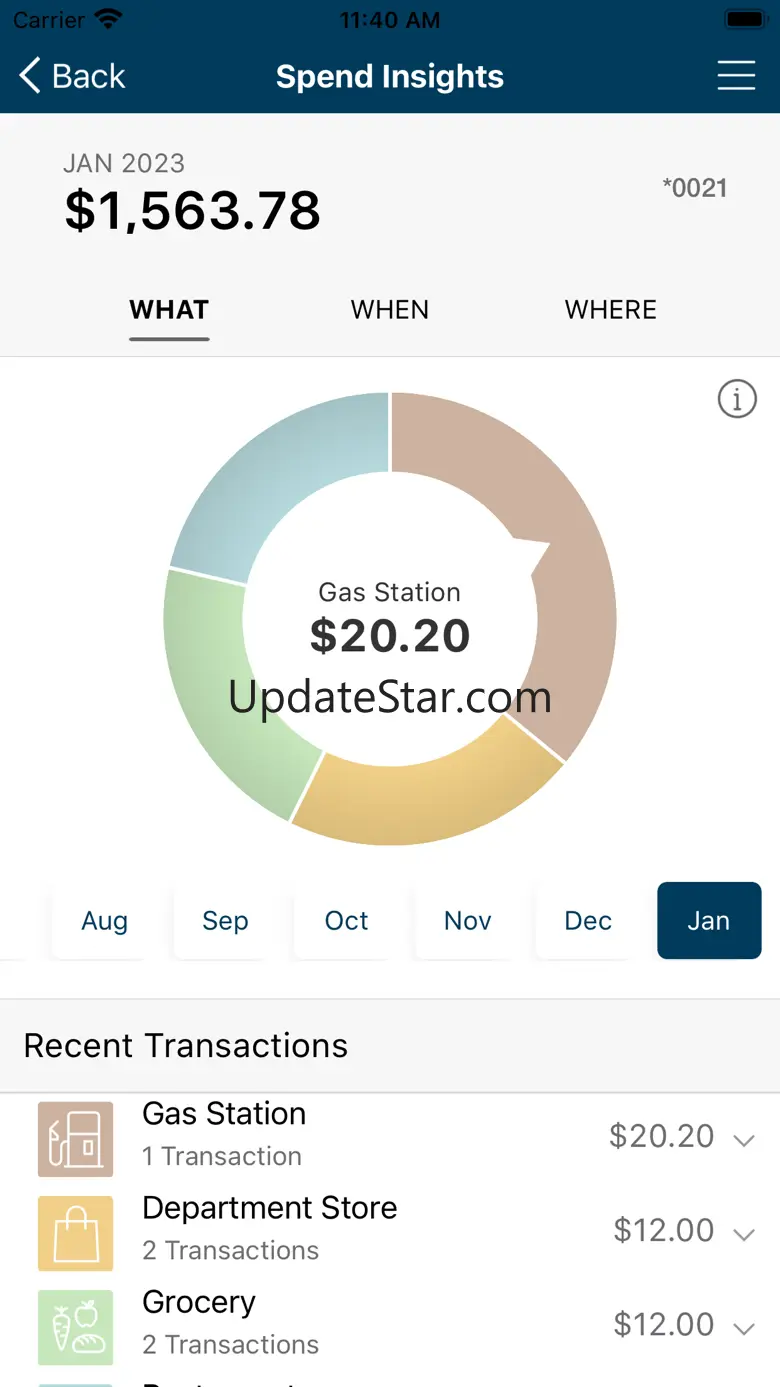 Southside Card Controls 23.3.1
