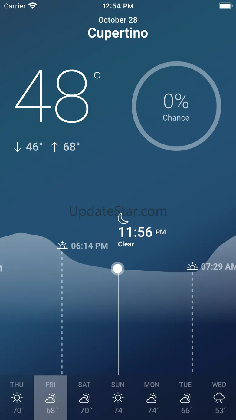 Nice Out! v1.0.14